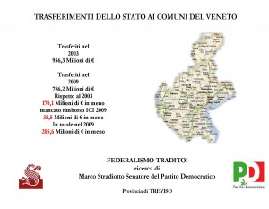 foto Treviso