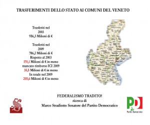 foto Veneto